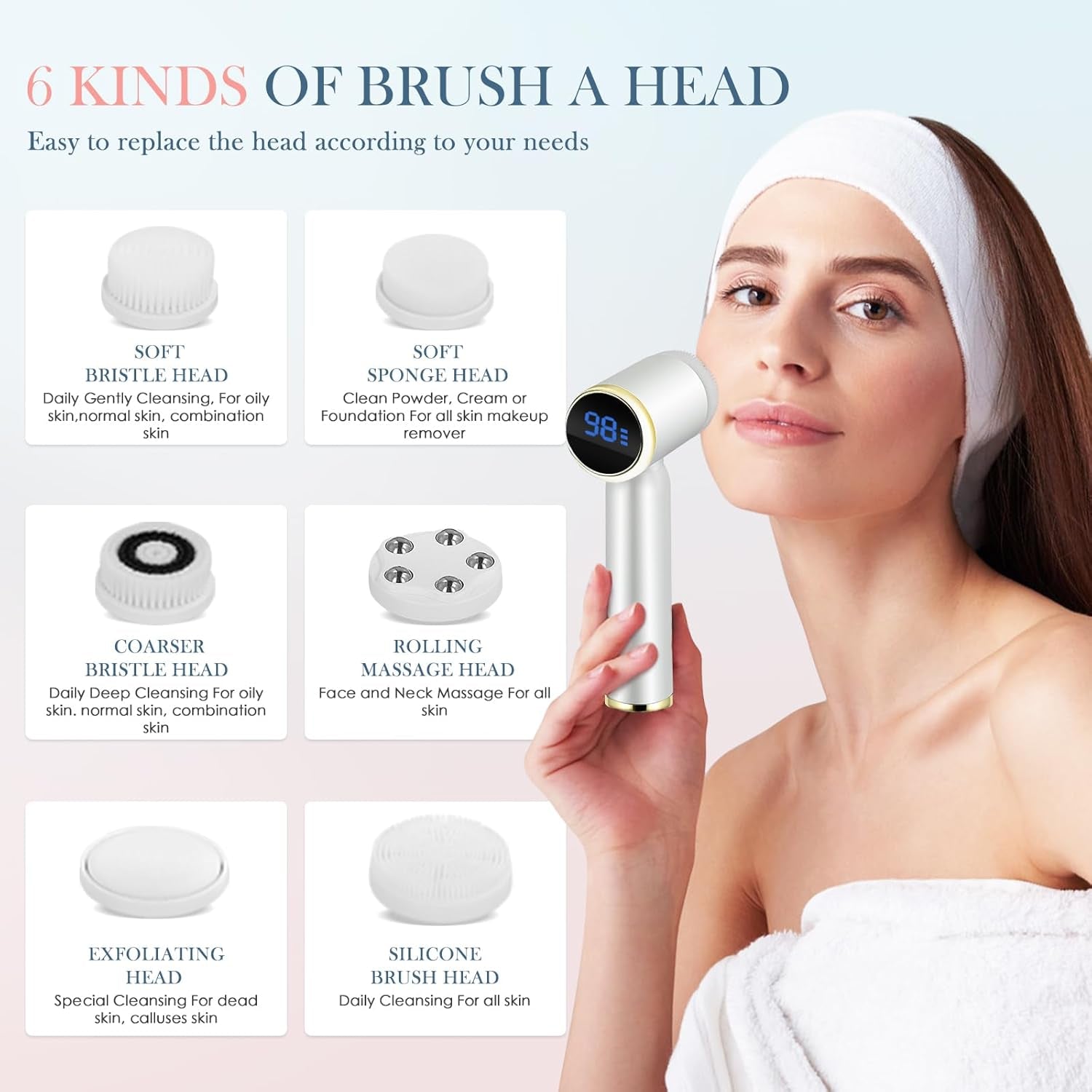 Facial Cleansing Brush,Electric Face Cleanser with 6 Exfoliating Brush Heads,Usb Rechargeable Face Brush with 3 Speed Levels,Waterproof Facial Brush,Lcd Display,360° Rotating Facial Brush for Cleaning